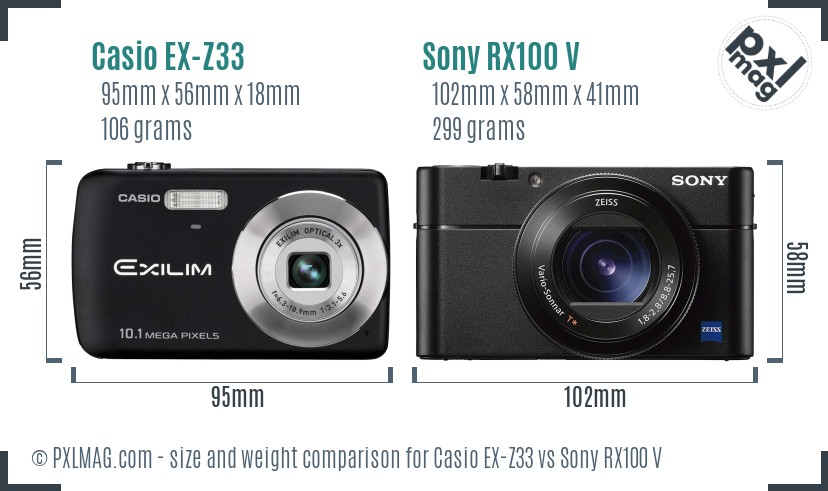 Casio EX-Z33 vs Sony RX100 V size comparison