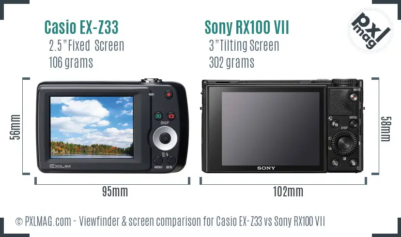 Casio EX-Z33 vs Sony RX100 VII Screen and Viewfinder comparison