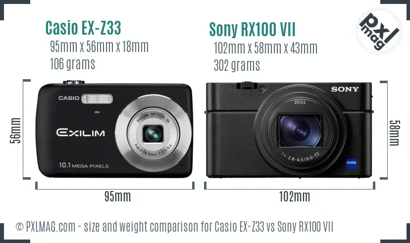 Casio EX-Z33 vs Sony RX100 VII size comparison Casio EX-Z33 vs Sony RX100 VII size comparison