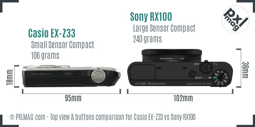 Casio EX-Z33 vs Sony RX100 top view buttons comparison