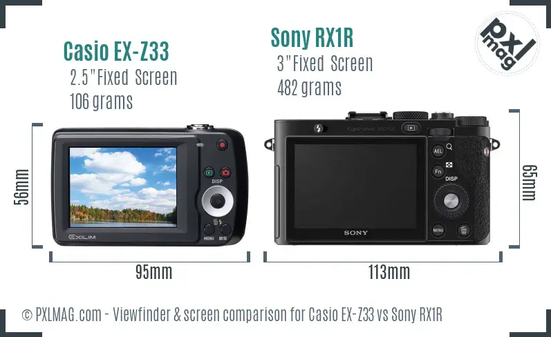 Casio EX-Z33 vs Sony RX1R Screen and Viewfinder comparison