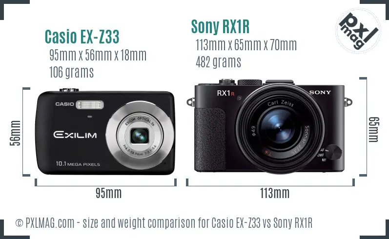 Casio EX-Z33 vs Sony RX1R size comparison