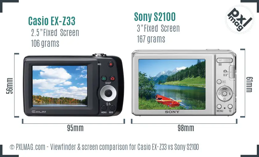 Casio EX-Z33 vs Sony S2100 Screen and Viewfinder comparison