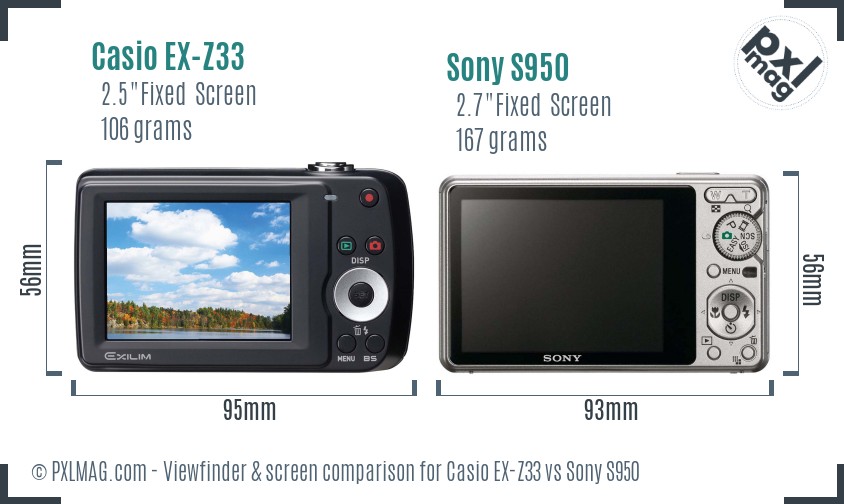 Casio EX-Z33 vs Sony S950 Screen and Viewfinder comparison