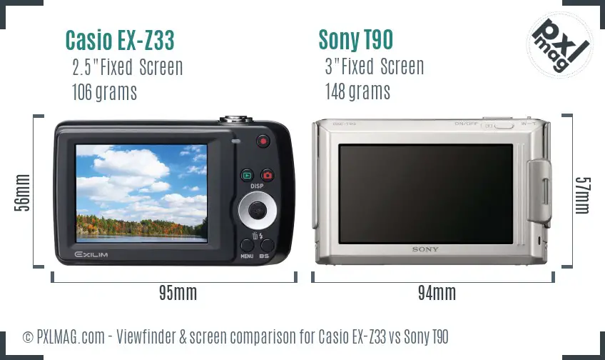 Casio EX-Z33 vs Sony T90 Screen and Viewfinder comparison
