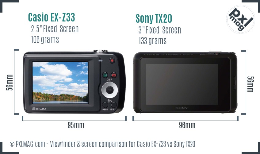 Casio EX-Z33 vs Sony TX20 Screen and Viewfinder comparison