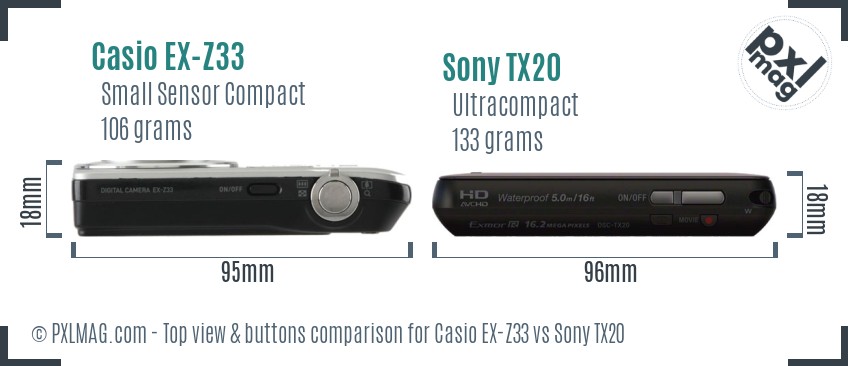 Casio EX-Z33 vs Sony TX20 top view buttons comparison