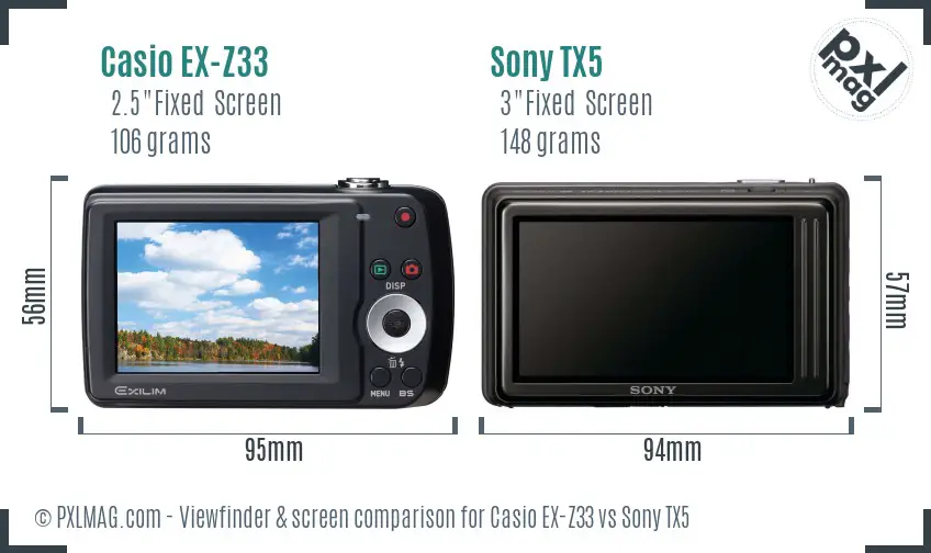 Casio EX-Z33 vs Sony TX5 Screen and Viewfinder comparison