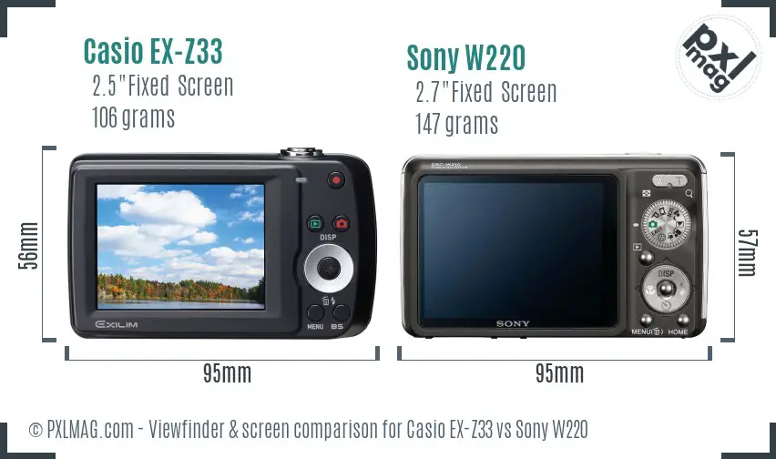 Casio EX-Z33 vs Sony W220 Screen and Viewfinder comparison