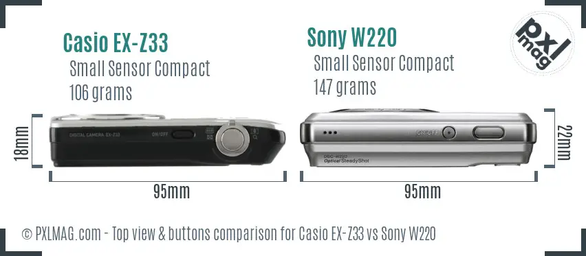 Casio EX-Z33 vs Sony W220 top view buttons comparison