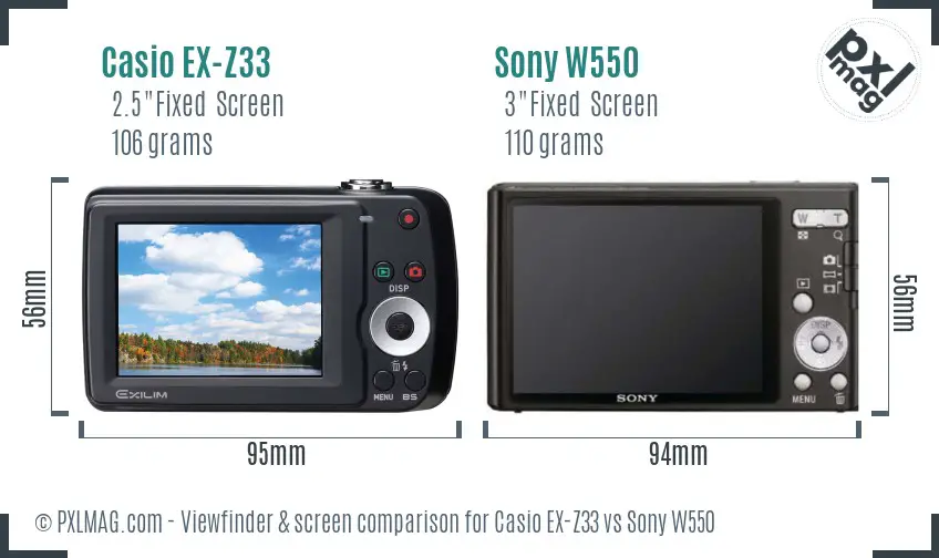 LCD screen and interface comparison
