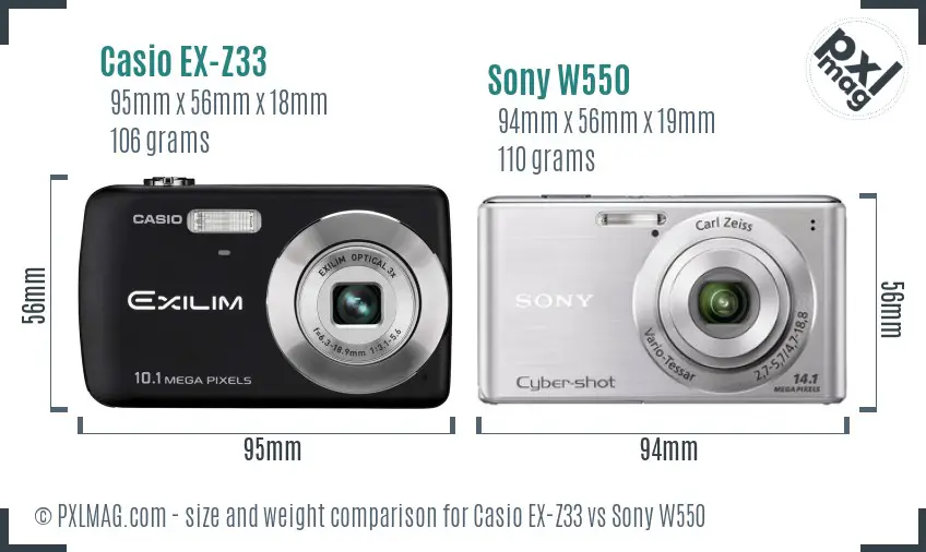 Physical size and ergonomics comparison