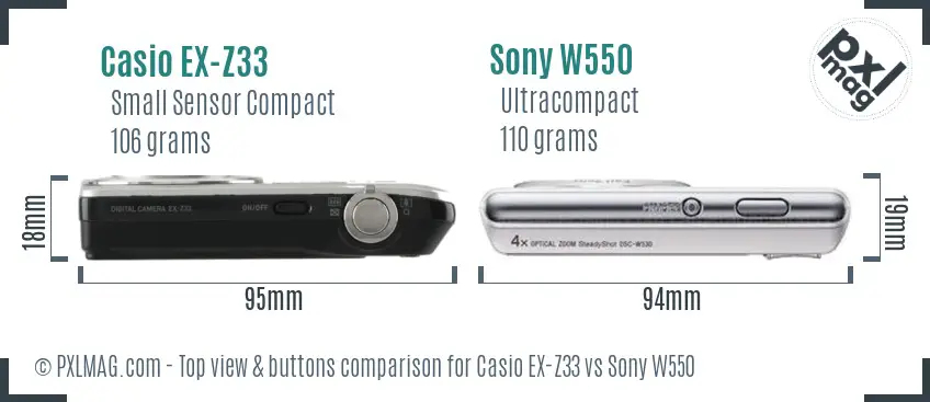 Top view design and control layout comparison