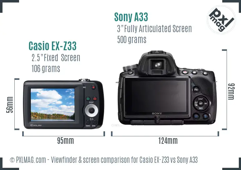 Casio EX-Z33 vs Sony A33 Screen and Viewfinder comparison Casio EX-Z33 vs Sony A33 Screen and Viewfinder comparison