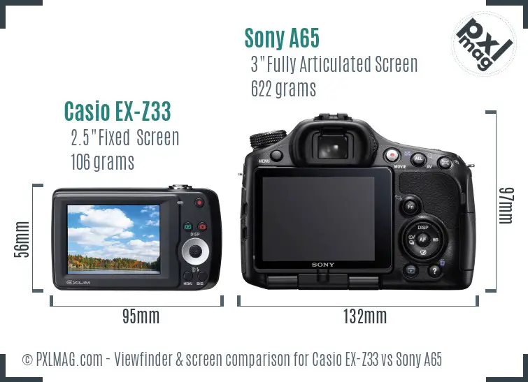 Casio EX-Z33 vs Sony A65 Screen and Viewfinder comparison