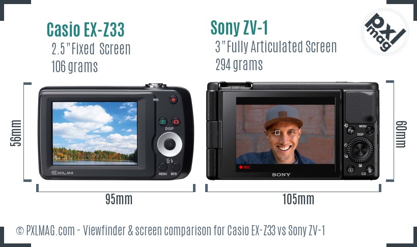 Casio EX-Z33 vs Sony ZV-1 Screen and Viewfinder comparison