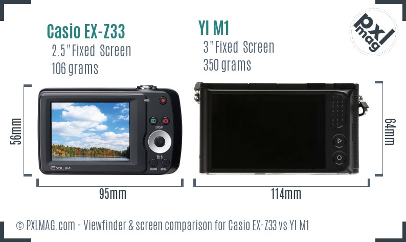 Casio EX-Z33 vs YI M1 Screen and Viewfinder comparison