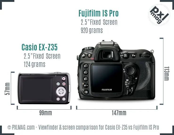 LCD screen and interface comparison