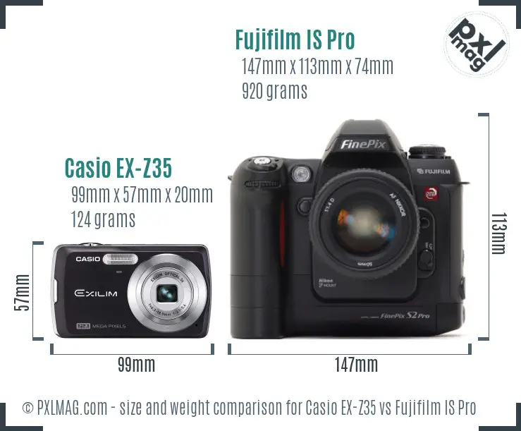 Physical size and ergonomics comparison