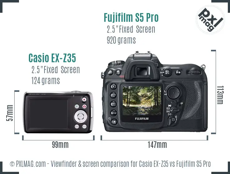 LCD screen and interface comparison
