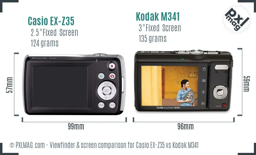 LCD screen and interface comparison