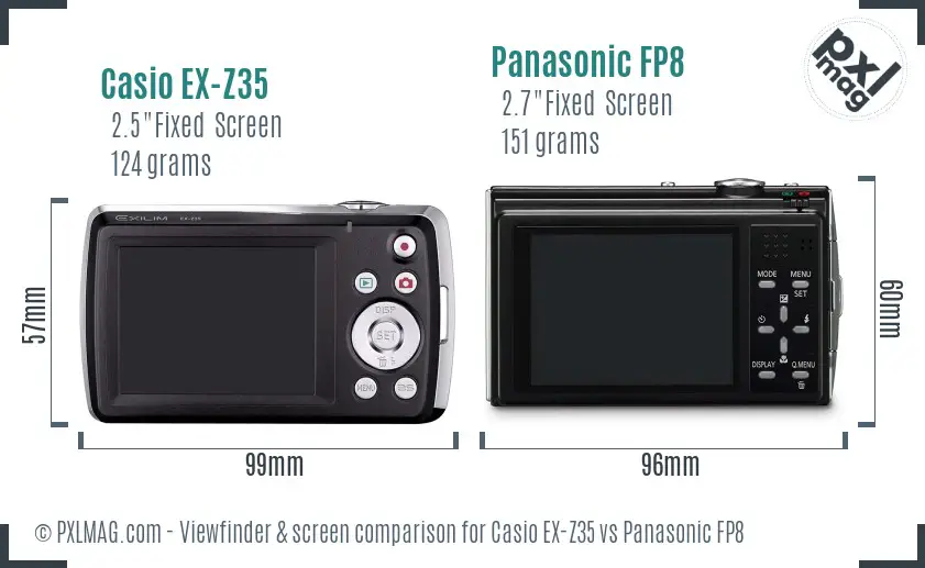 LCD screen and interface comparison