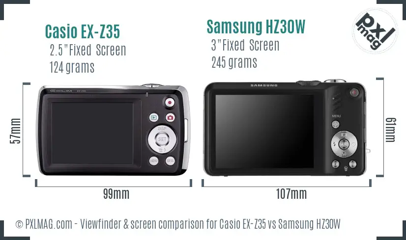 LCD screen and interface comparison