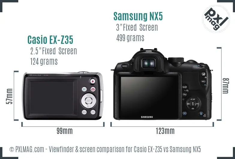 LCD screen and interface comparison