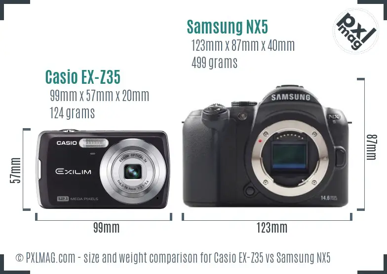 Physical size and ergonomics comparison