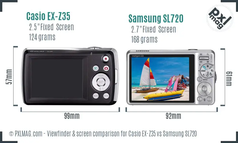 Casio EX-Z35 vs Samsung SL720 Screen and Viewfinder comparison