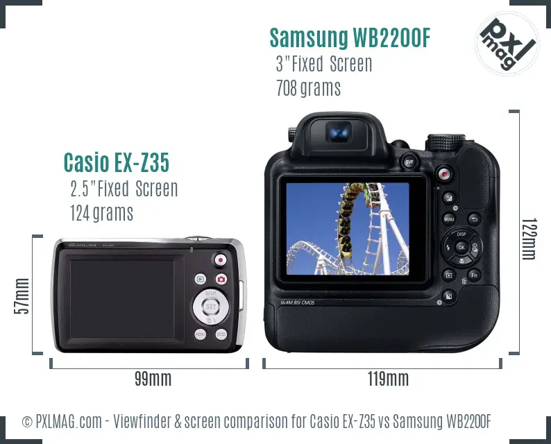 Casio EX-Z35 vs Samsung WB2200F Screen and Viewfinder comparison