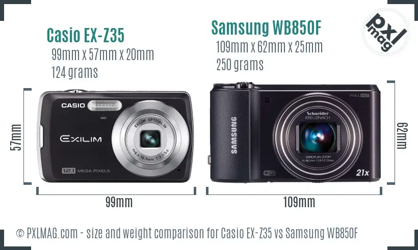 Physical size and ergonomics comparison