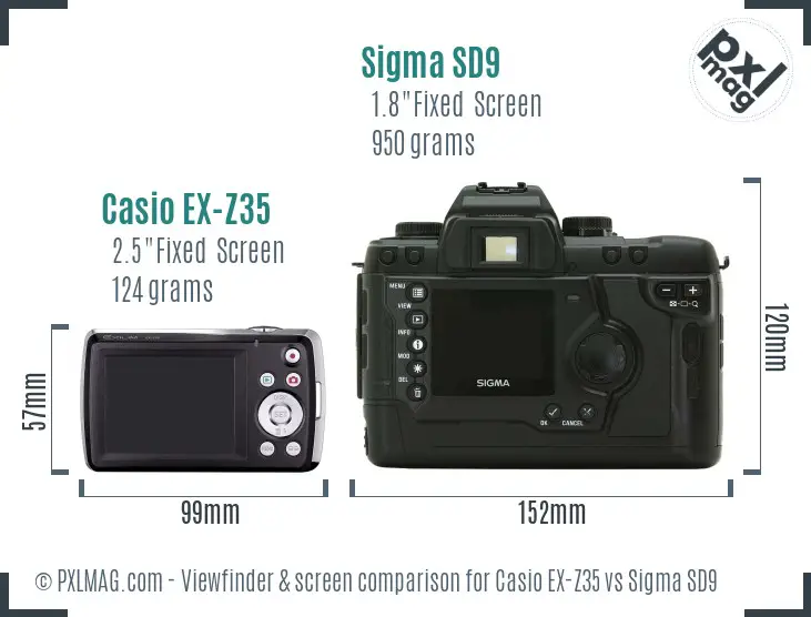 Casio EX-Z35 vs Sigma SD9 Screen and Viewfinder comparison