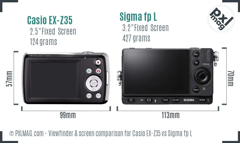 LCD screen and interface comparison
