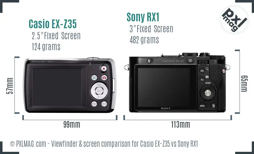 Casio EX-Z35 vs Sony RX1 Screen and Viewfinder comparison