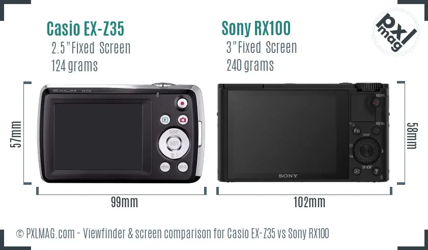 Casio EX-Z35 vs Sony RX100 Screen and Viewfinder comparison