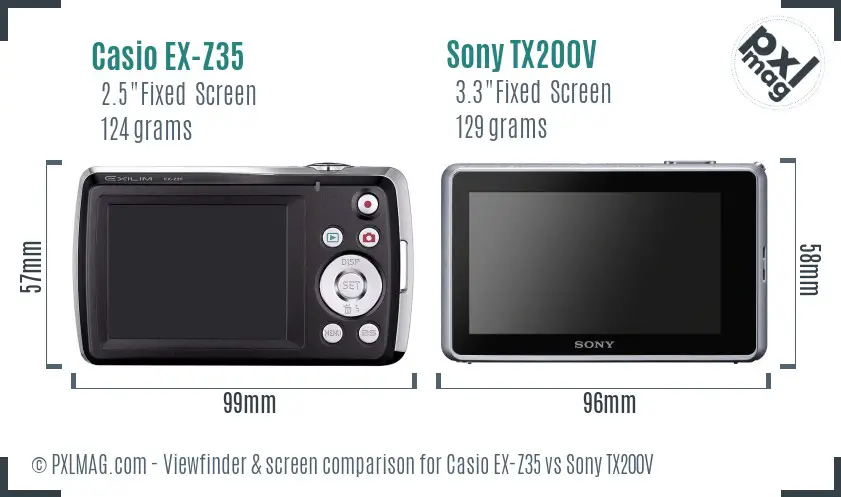 Casio EX-Z35 vs Sony TX200V Screen and Viewfinder comparison