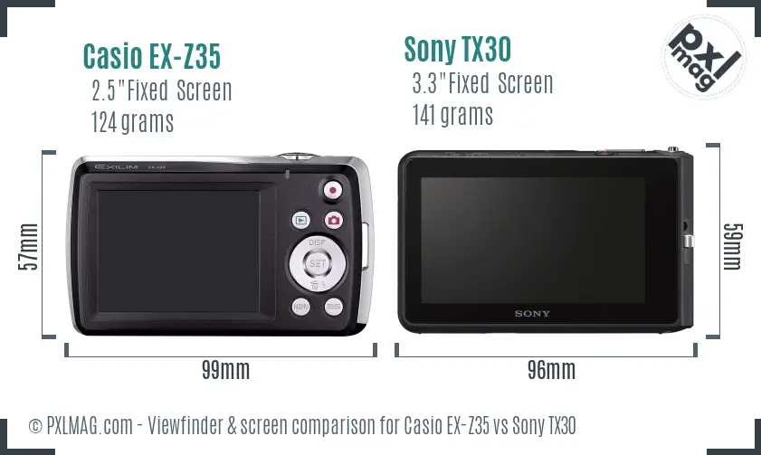 Casio EX-Z35 vs Sony TX30 Screen and Viewfinder comparison