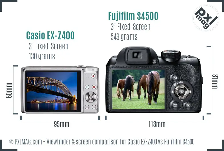 LCD screen and interface comparison