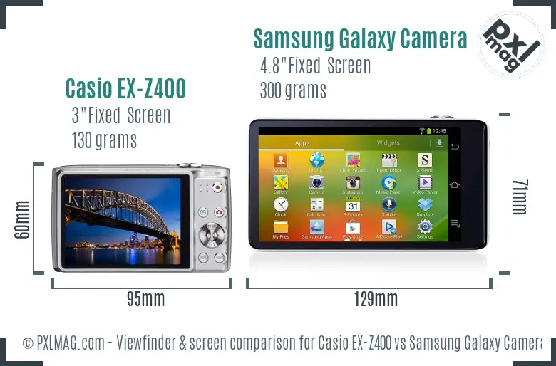 Casio EX-Z400 vs Samsung Galaxy Camera Screen and Viewfinder comparison