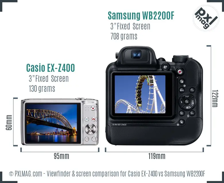 Casio EX-Z400 vs Samsung WB2200F Screen and Viewfinder comparison Casio EX-Z400 vs Samsung WB2200F Screen and Viewfinder comparison