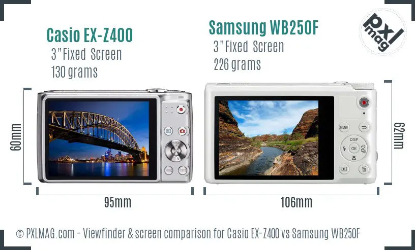 Casio EX-Z400 vs Samsung WB250F Screen and Viewfinder comparison