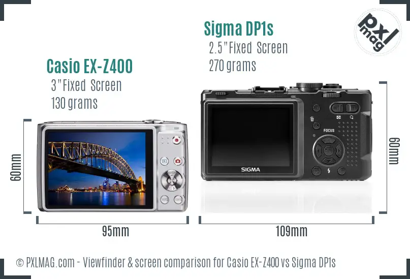 Casio EX-Z400 vs Sigma DP1s Screen and Viewfinder comparison