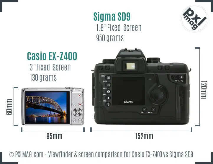 Casio EX-Z400 vs Sigma SD9 Screen and Viewfinder comparison