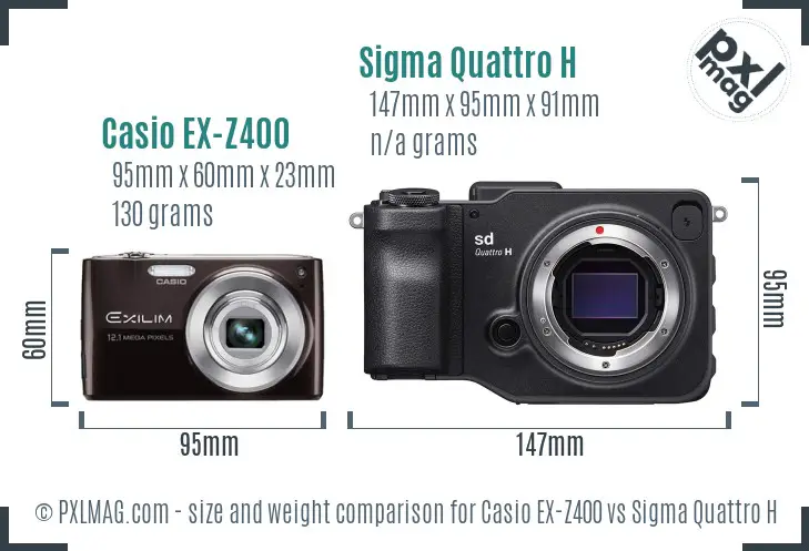 Physical size and ergonomics comparison