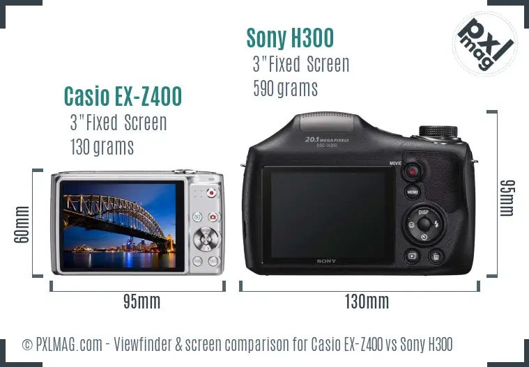 LCD screen and interface comparison