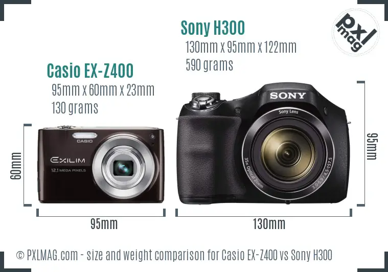 Physical size and ergonomics comparison