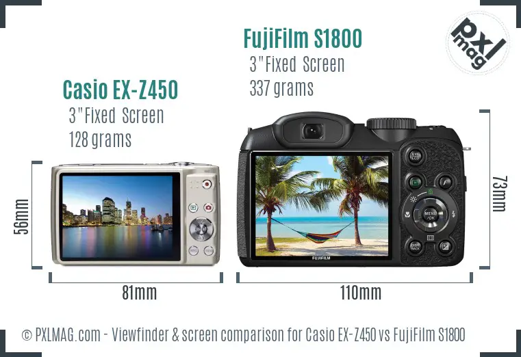 Casio EX-Z450 vs FujiFilm S1800 Screen and Viewfinder comparison