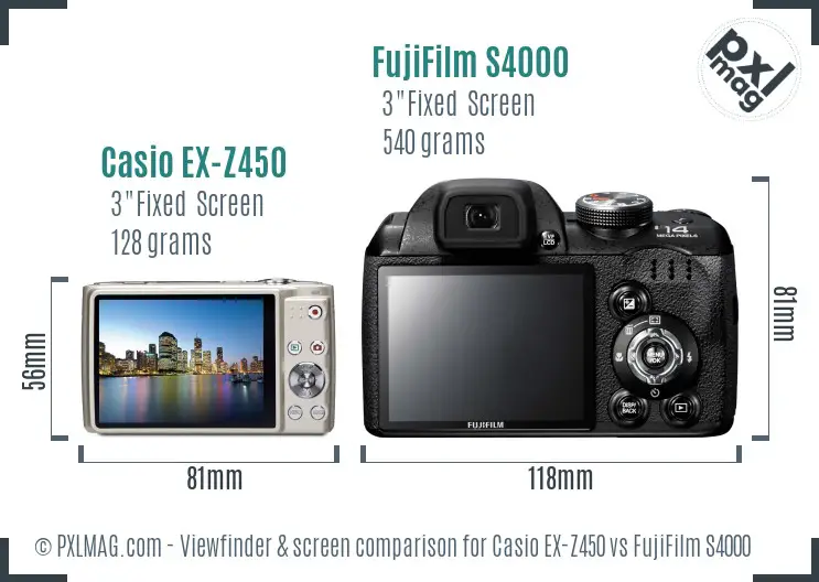 Casio EX-Z450 vs FujiFilm S4000 Screen and Viewfinder comparison