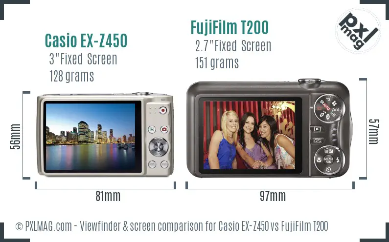 Casio EX-Z450 vs FujiFilm T200 Screen and Viewfinder comparison